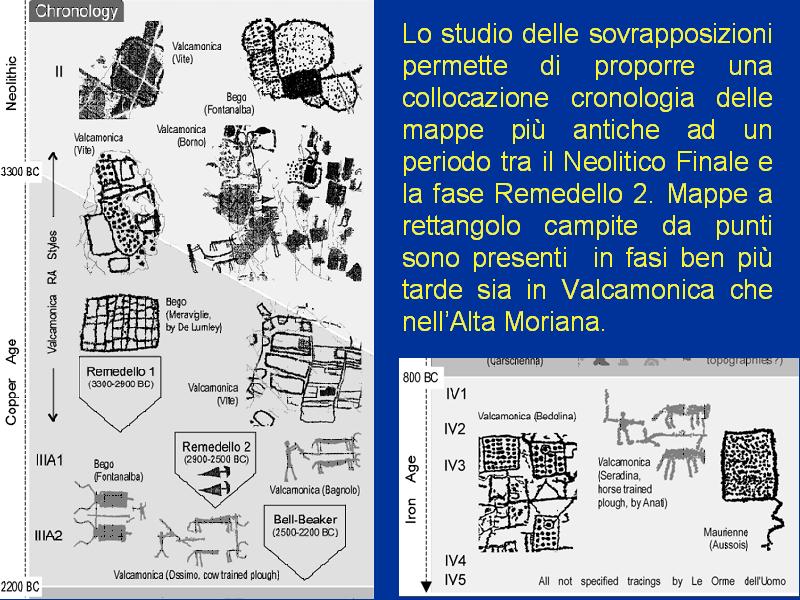 Archeologia e arte rupestre nell’Arco Alpino – La Valcamonica