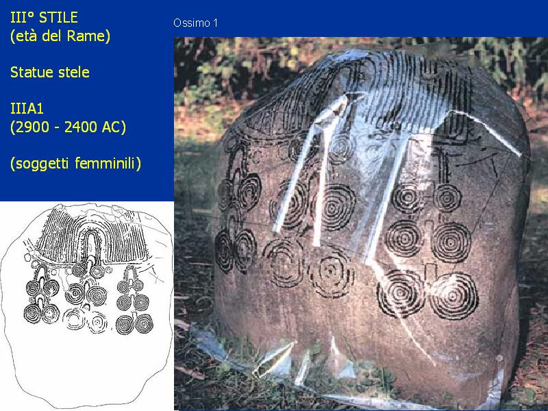 Archeologia e arte rupestre nell’Arco Alpino – La Valcamonica