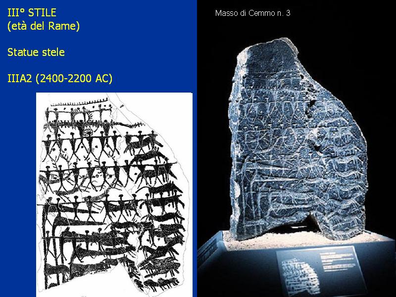 Archeologia e arte rupestre nell’Arco Alpino – La Valcamonica