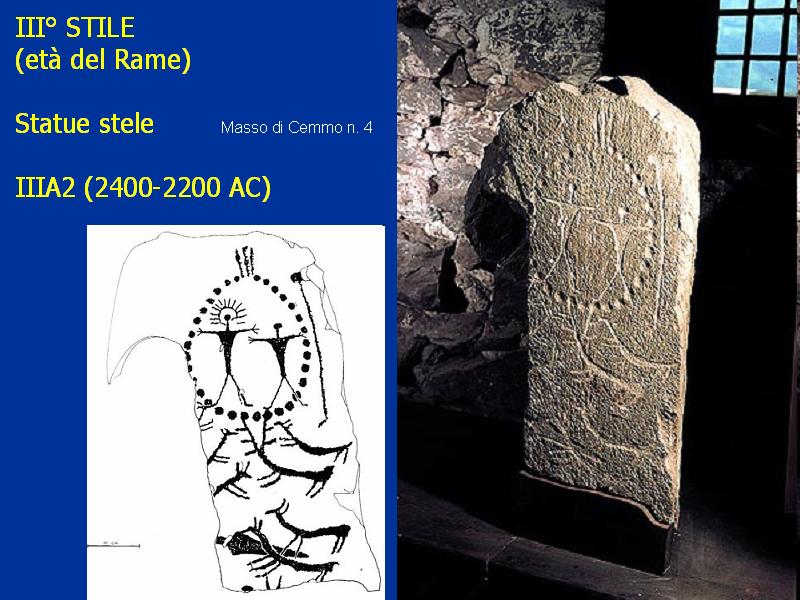 Archeologia e arte rupestre nell’Arco Alpino – La Valcamonica