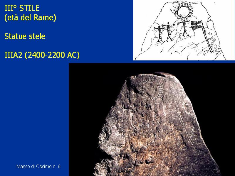 Archeologia e arte rupestre nell’Arco Alpino – La Valcamonica