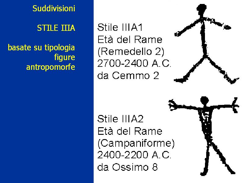 Archeologia e arte rupestre nell’Arco Alpino – La Valcamonica