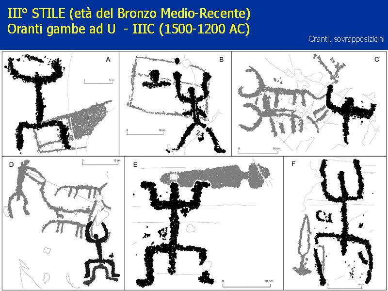 Archeologia e arte rupestre nell’Arco Alpino – La Valcamonica