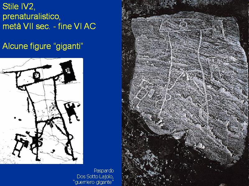 Archeologia e arte rupestre nell’Arco Alpino – La Valcamonica